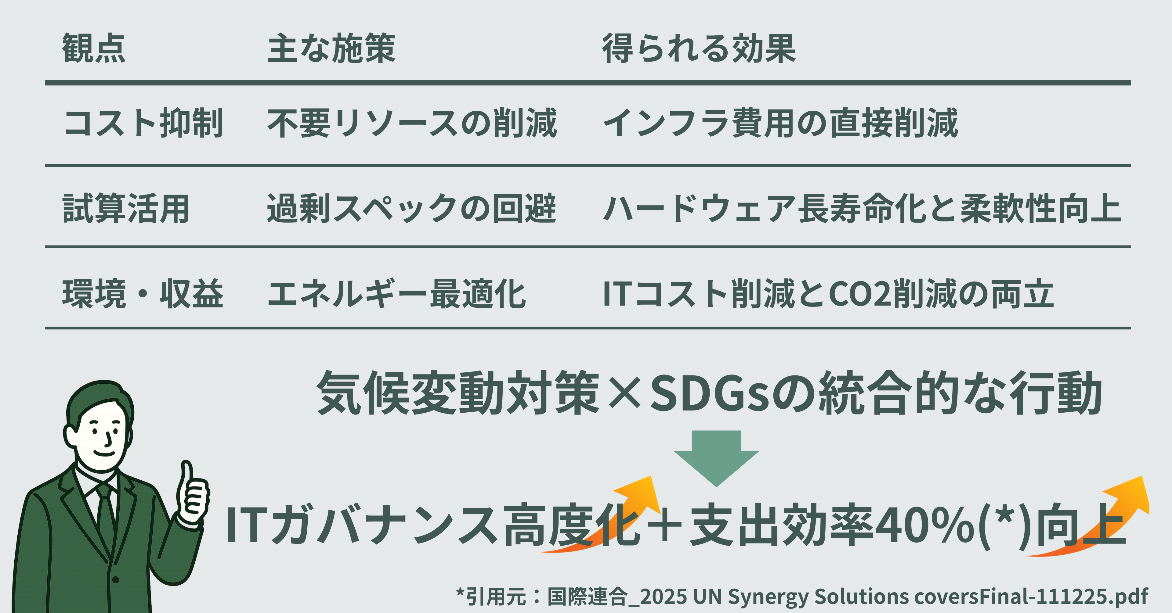 SDGs差し込み画像① (3)