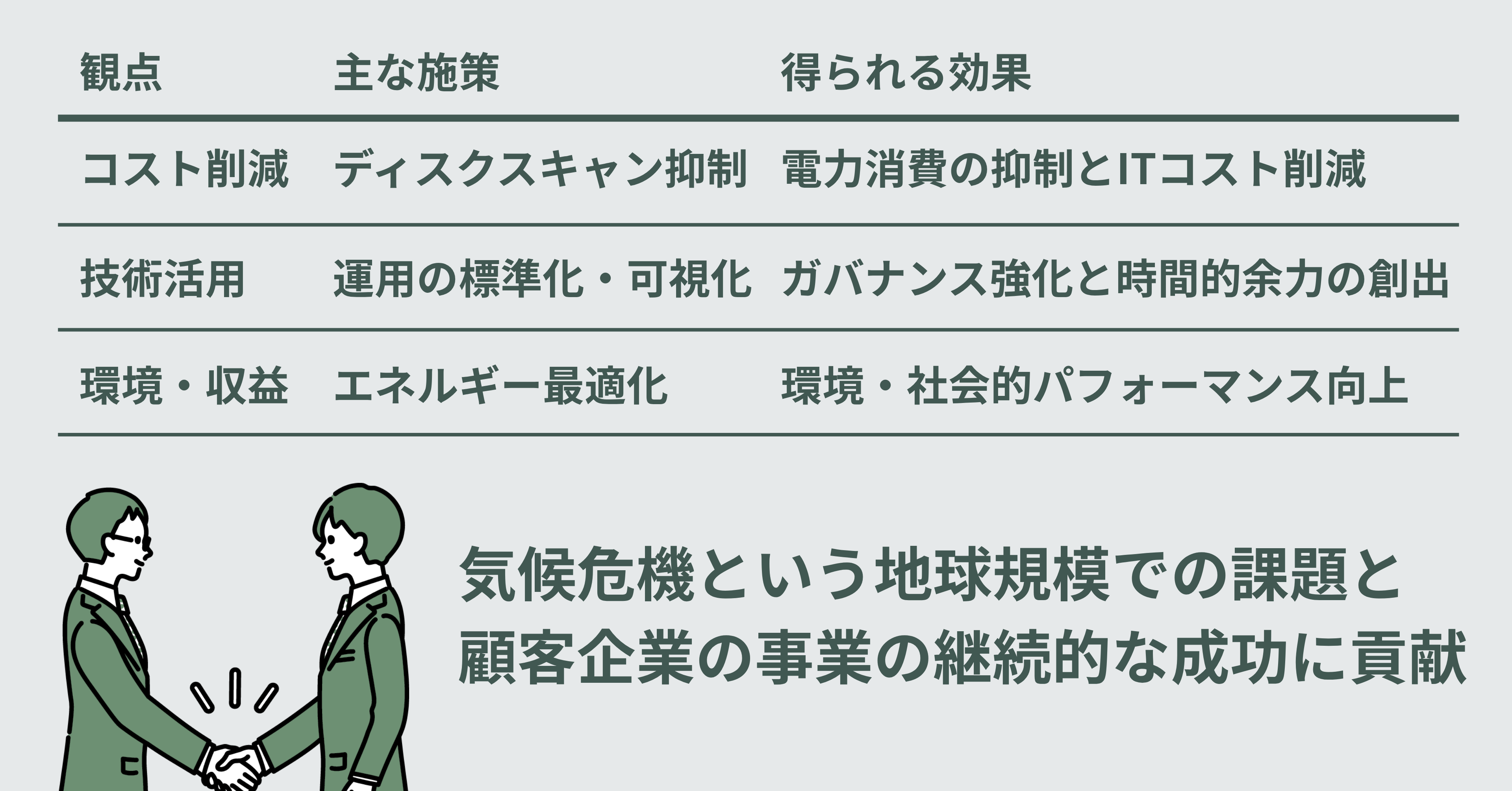 SDGs差し込み画像④